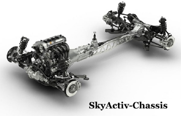 miata-Skyactiv-chassis